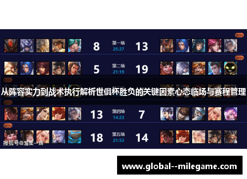 从阵容实力到战术执行解析世俱杯胜负的关键因素心态临场与赛程管理