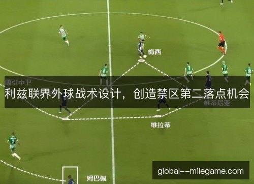 利兹联界外球战术设计，创造禁区第二落点机会